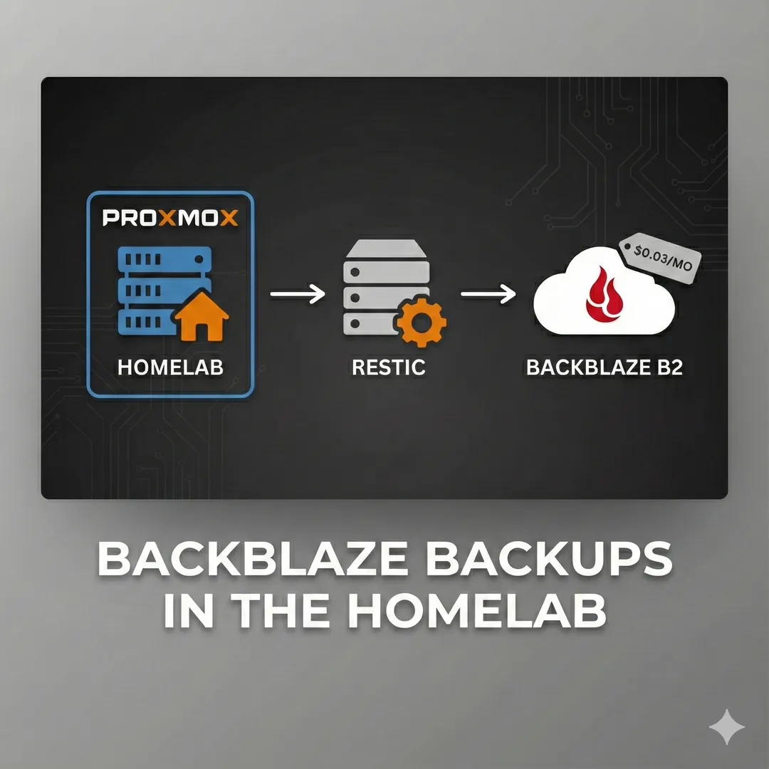 Backblaze Backups in the Homelab